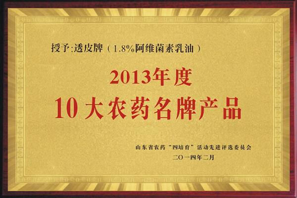 “透皮®阿维”获2013年10大农药名牌产品